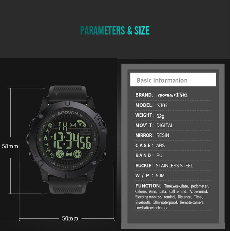 MNWT Smartwatch