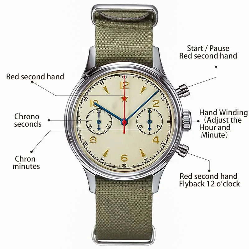 1963 Pilot watch