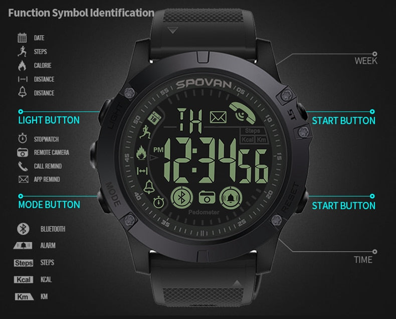 MNWT Smartwatch