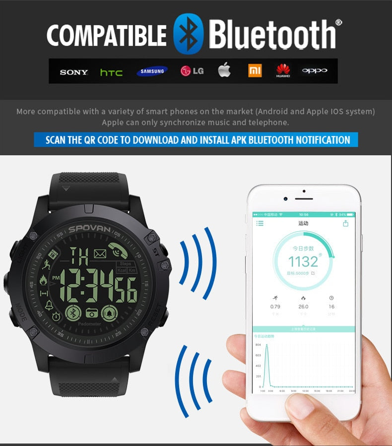 MNWT Smartwatch